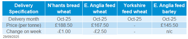 Domestic cereals 29 09 202572.png